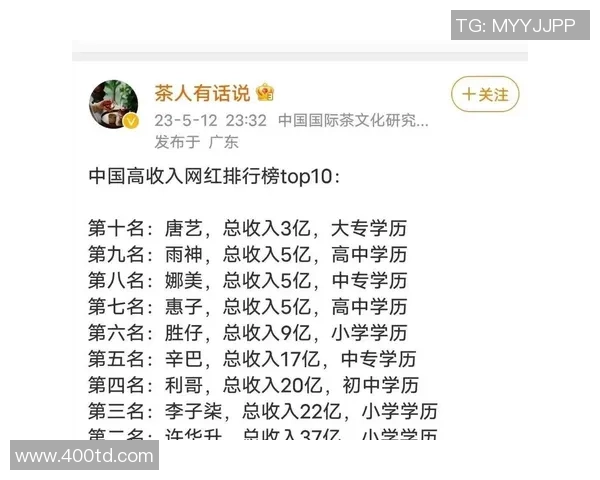 排球比赛经验排行榜揭晓北京排球队荣获第九名成就引关注